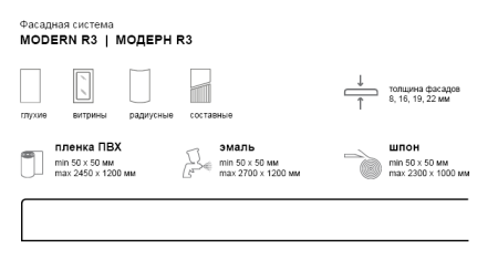 Модерн R3